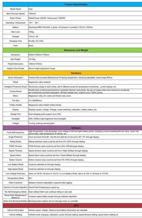 Leaperkim Oryx Specification