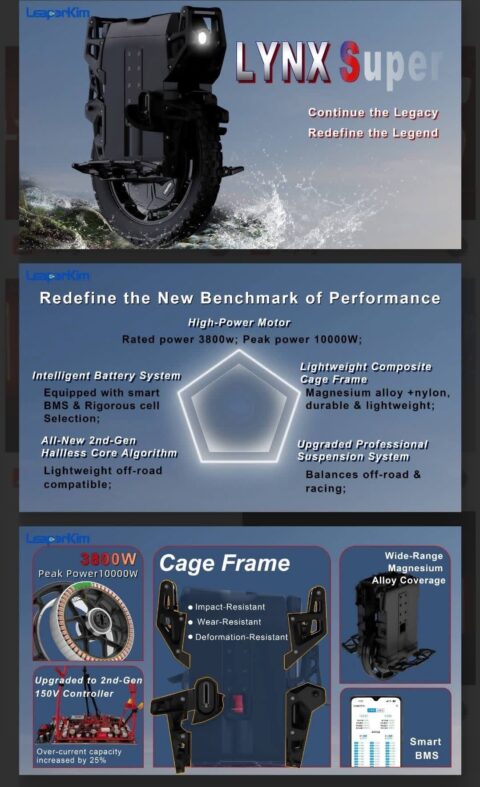 Leaperkim Lynx S Electric Unicycle e-RIDES image 3