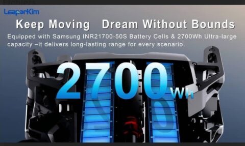 Leaperkim Lynx S Electric Unicycle e-RIDES image 1