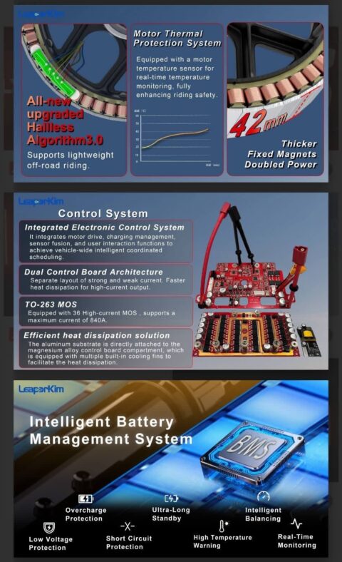 Leaperkim Lynx S Electric Unicycle e-RIDES image 2